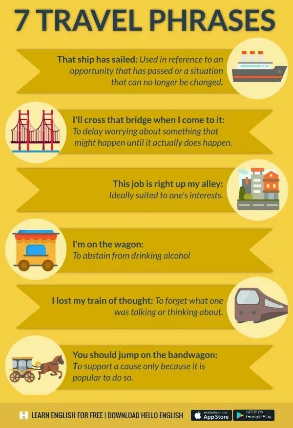 Travelling is useful