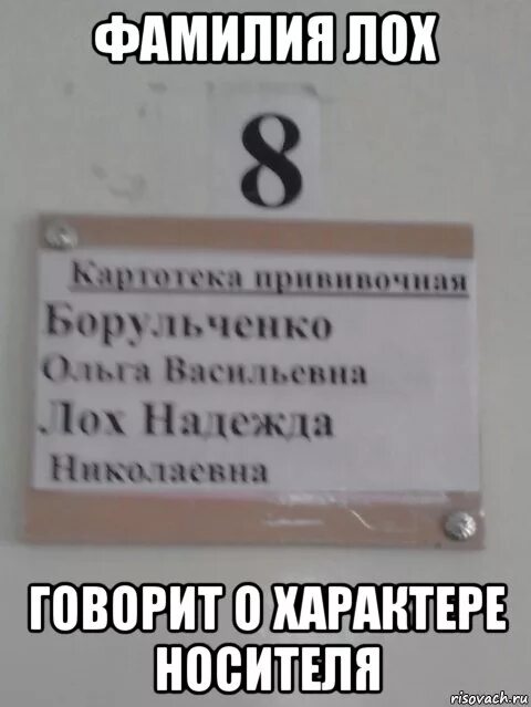 Как расшифровывается лох. Фамилия лох. мемы про фамилии. мемы про смешные фамилии. говорящие фамилии мемы.