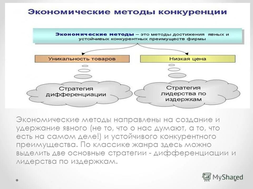 Мировой рынок развивается в условиях острой конкурентной