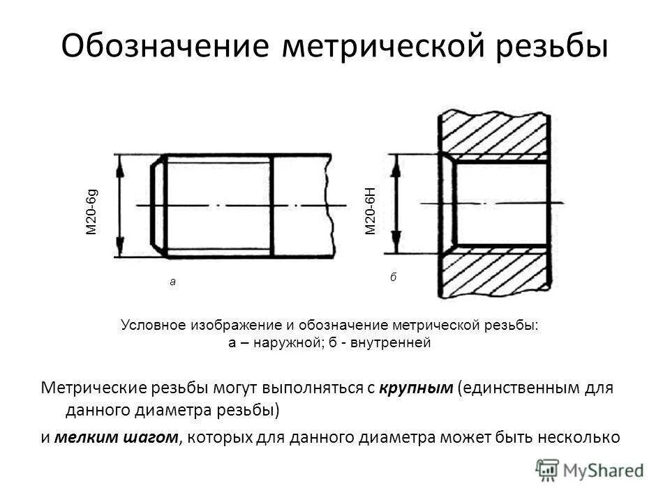 Резьба правая гост. Резьбы метрические цилиндрические м70. Обозначение трубной резьбы на чертеже 1/2 дюйма. Метрическая резьба с крупным и мелким шагом обозначение. Как обозначается метрическая резьба наружным диаметром.