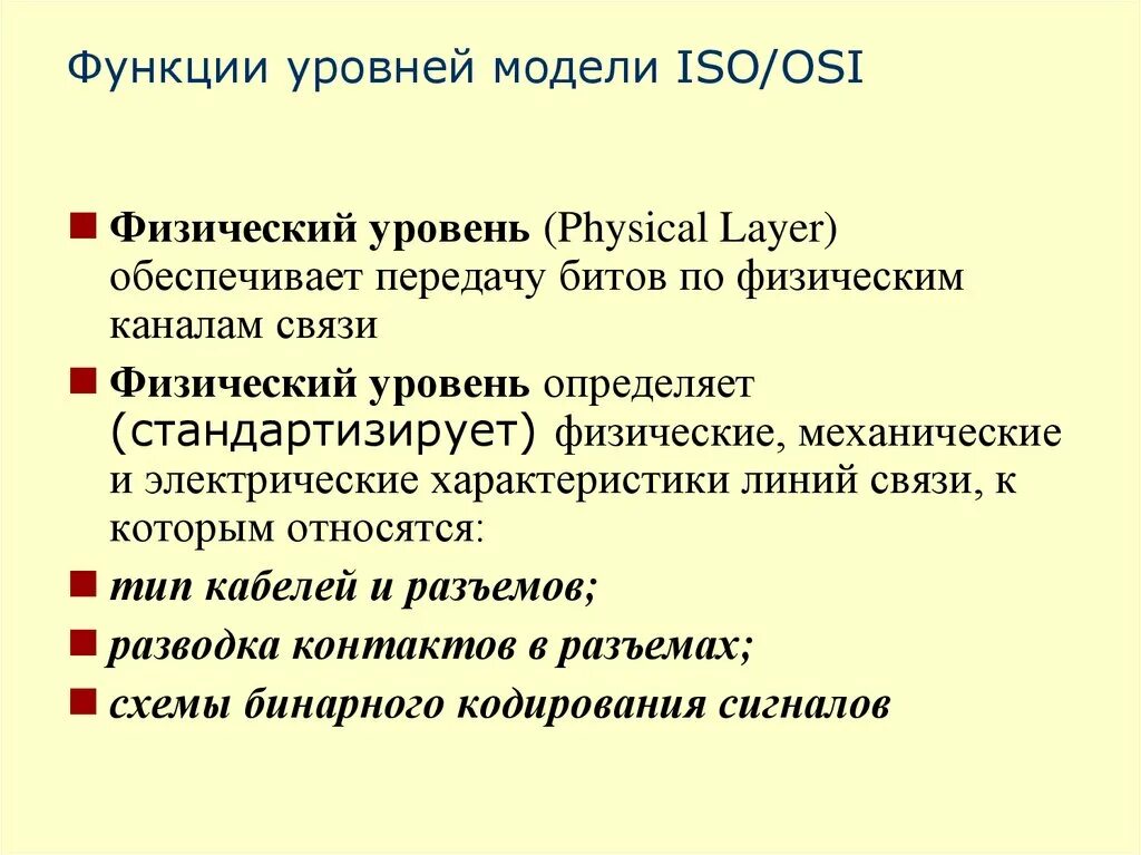 Функции уровней модели ISO/osi. Физический уровень osi. Функции уровней osi.