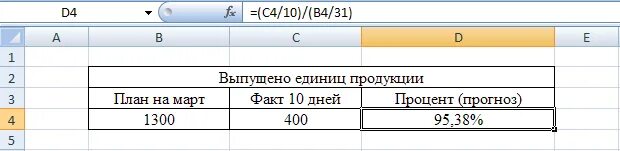 Процент выполнения на 3. Как вычислить процент выполнения плана. Расчет выполнения плана в процентах формула. Как рассчитать процент выполнения плана. Как высчитать процент выполнения плана.