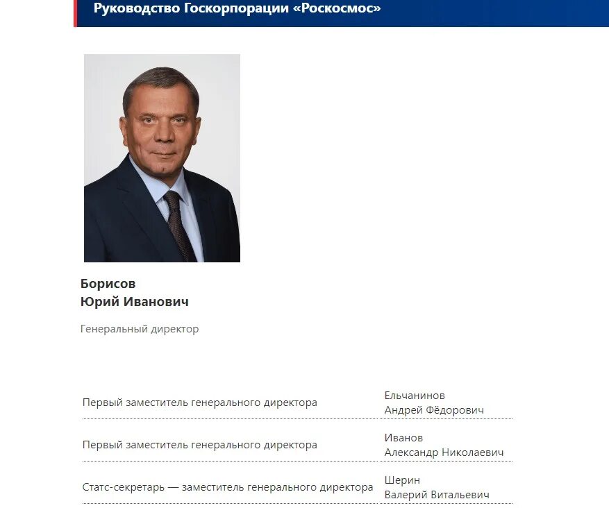 Ген директор роскосмоса. Ракита цниимаш. Роскосмос заместитель директора. Роскосмос заместитель директора. Роскосмос департамент инвестиций.