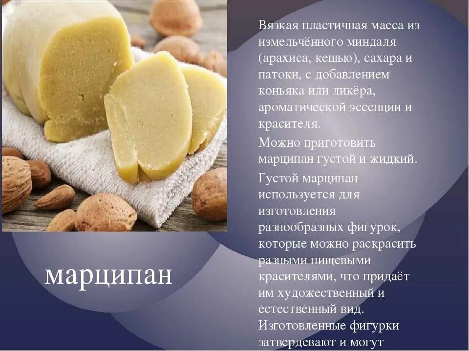 Марципан какой. Марципан презентация. Марципан сырцовый. Основное  сырье для изготовления марципана. Разновидности марципана.