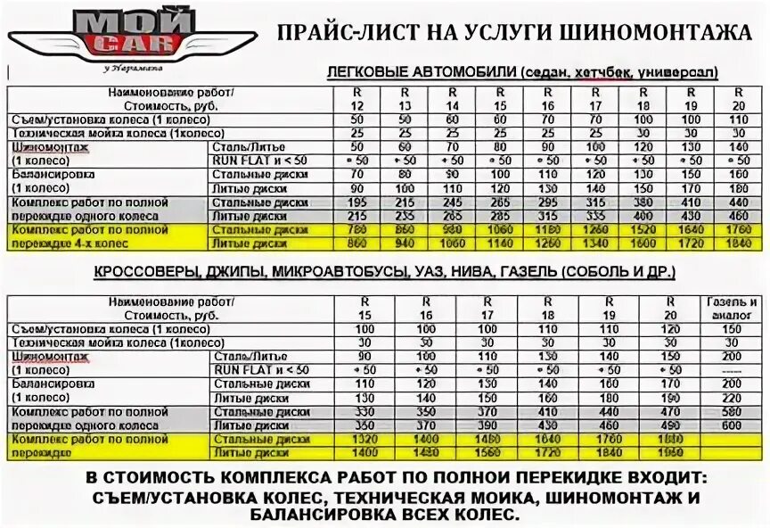 Шиномонтаж 5 колесо прейскурант. Шиномонтаж расценки. Услуги шиномонтажа. Прайс лист на услуги шиномонтажа.