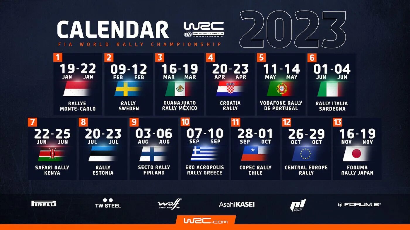 Чемпионат ралли 2024. WRC 2023. Календарь ралли 2023. 1. Central Europe Rally 2023 год.