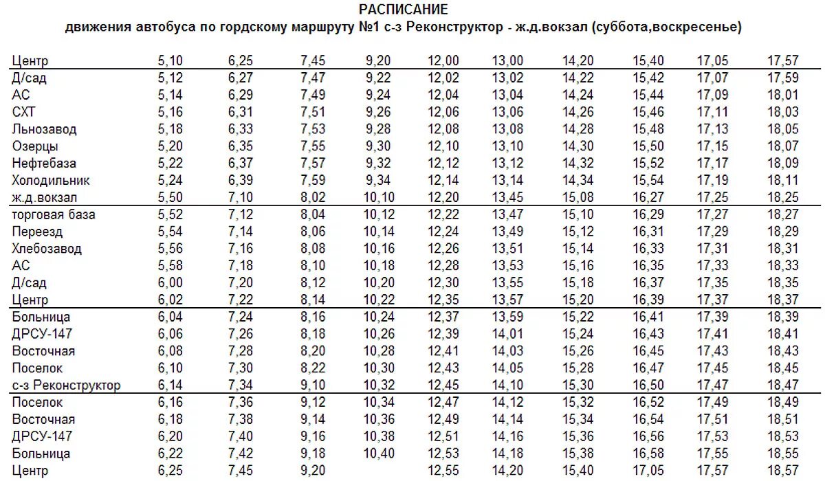 Расписание городских автобусов в Толочине. Расписание движения. Расписание движения маршруток. Расписание городских маршруток.