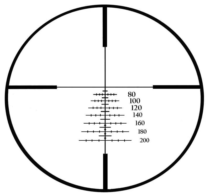 Оптический прицел с сеткой для мелкашки 22lr. Сетка прицела для 22lr. Прицел для мелкашки с сеткой под 22lr. Оптический прицел с сеткой под патрон 22lr. Прицел сбился