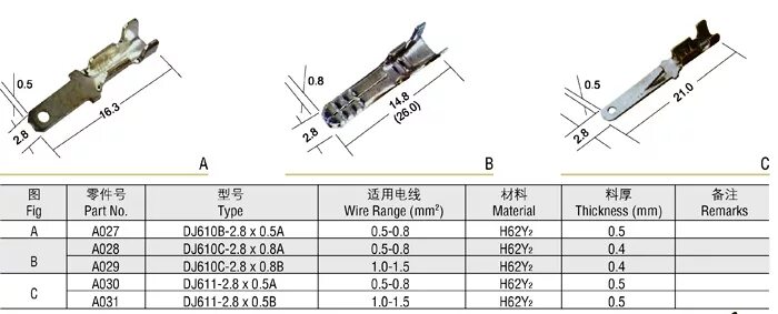 Клемма ножевая dj611-4.8. Клемма ножевая 2.8 мм угловая. Клемма ножевая 2,8 x 0,8 Plug din 46330. Клемма ножевая 2.8мм на плату. A b 8 мм