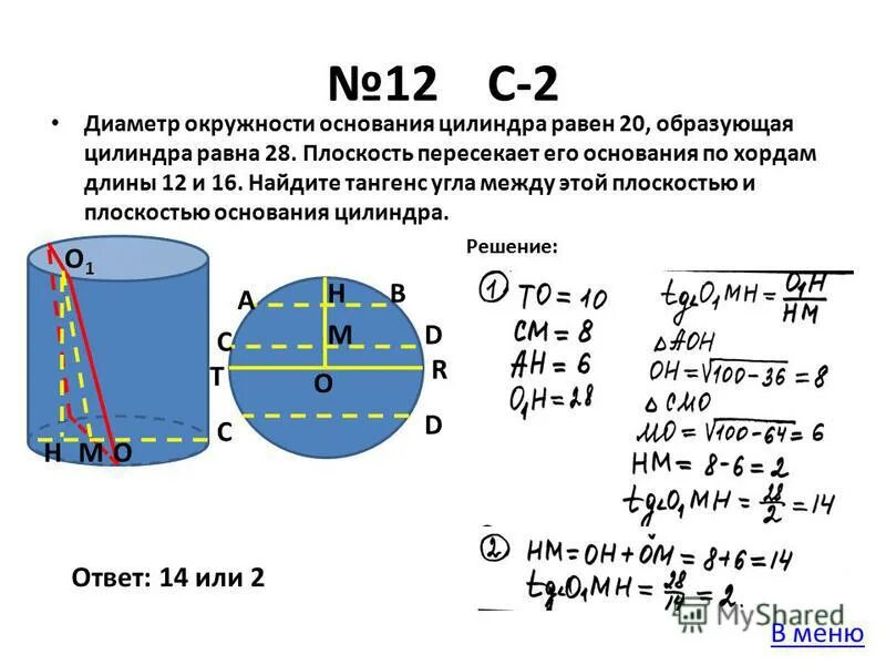 Окружность основания