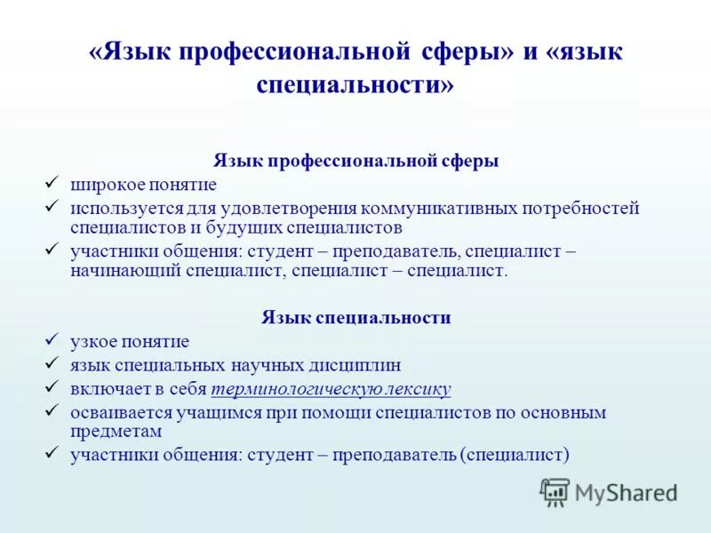 язык профессиональной сферы. предмет русский язык в профессиональной сфере. язык профессиональной сферы. язык профессиональной сферы. язык профессиональной сферы.