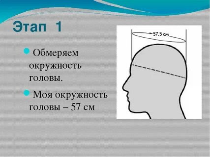 Окружность головы 55
