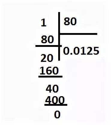 Kak 1. 1 Делить на 80 столбиком. 1 80 Столбиком. Деление столбиком 80 на 5. Деление столбиком на 80.