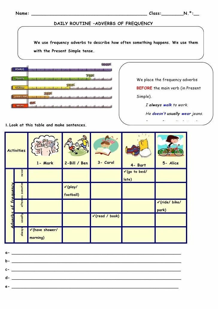 Adverbs of frequency exercises. Наречия частотности в английском языке worksheets. наречия частотности в present simple worksheets. yfxthbz xfcnjnyjcnb цщклыфрууеы\. adverbs of frequency esl.