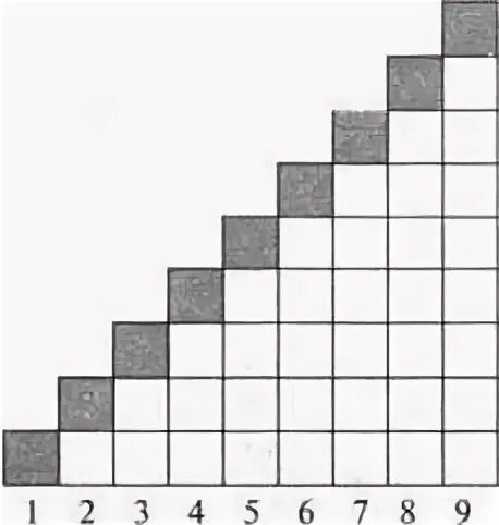 Числовая лесенка. Числовая лесенка для дошкольников. Числовая лесенка для дошкольников. Числовая лесенка. Числовая лесенка марии фидлер.