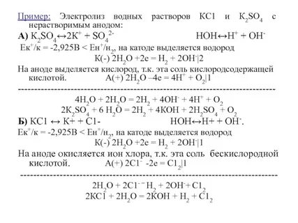 Электролиз раствора серной кислоты реакция
