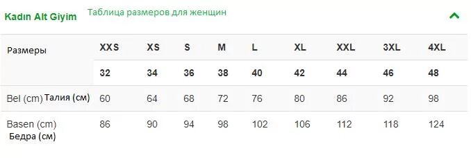 Идеальный вес для девушки. Параметры фотомодели. Какие параметры у моделей девушек. Идеальные параметры фотомодели. Параметры модели таблица.