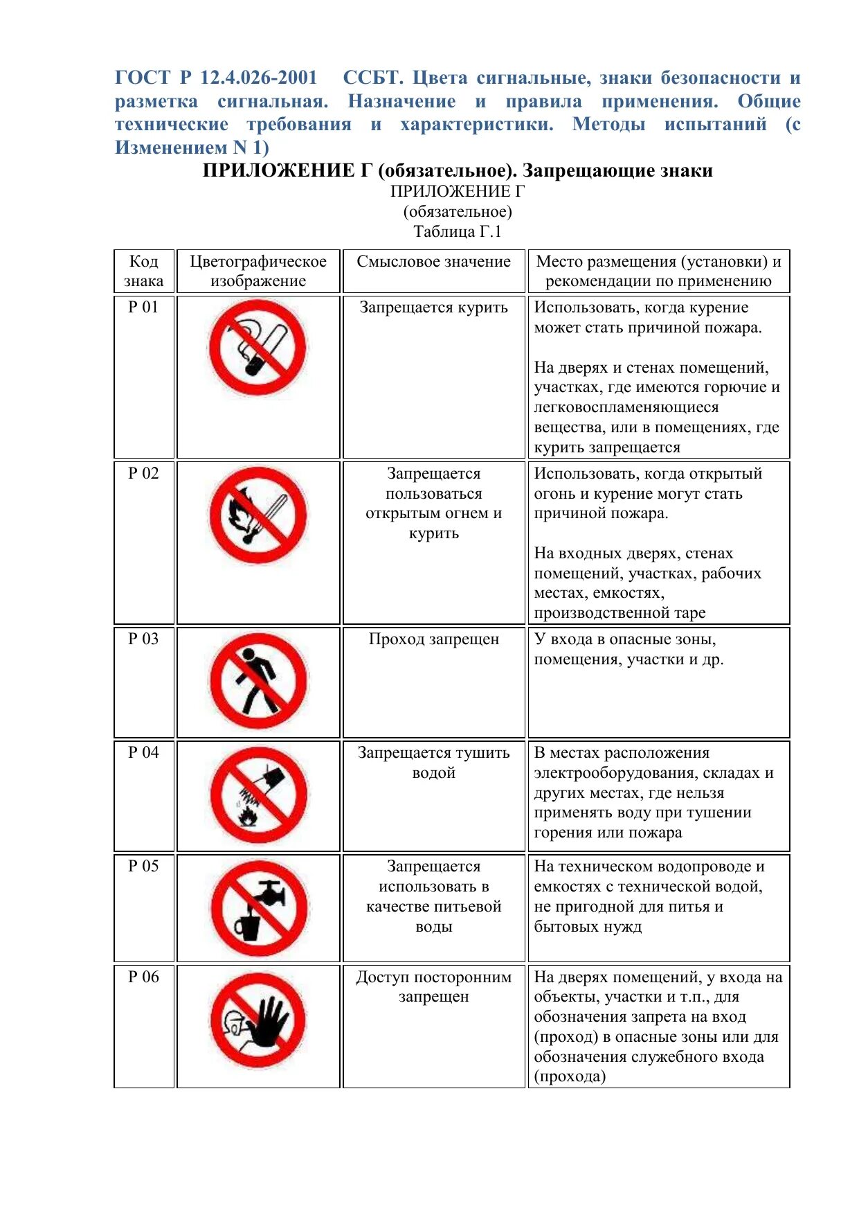 Правила безопасности гост