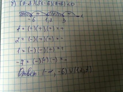 2 5x 1 8 6 решить