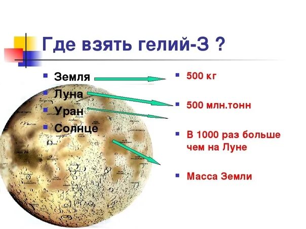 Гелий 3 элемент. Гелий на луне. полезные ископаемые на луне гелий 3. добыча гелия на луне. как добывают гелий.