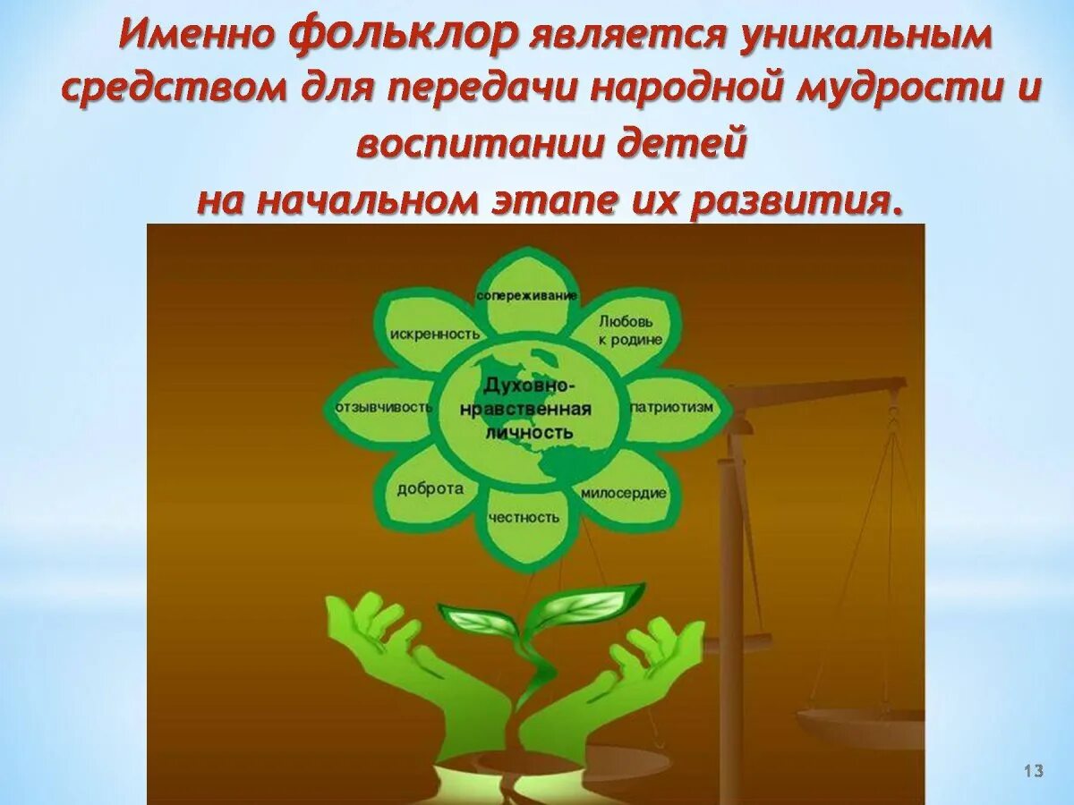 Духовно нравственные качества гражданина рф. Духовно-нравственные качества человека. Нравственные ценности качества человека. Духовно-нравственные качества ребенка. Духовно-нравственные качества человека рисунок.