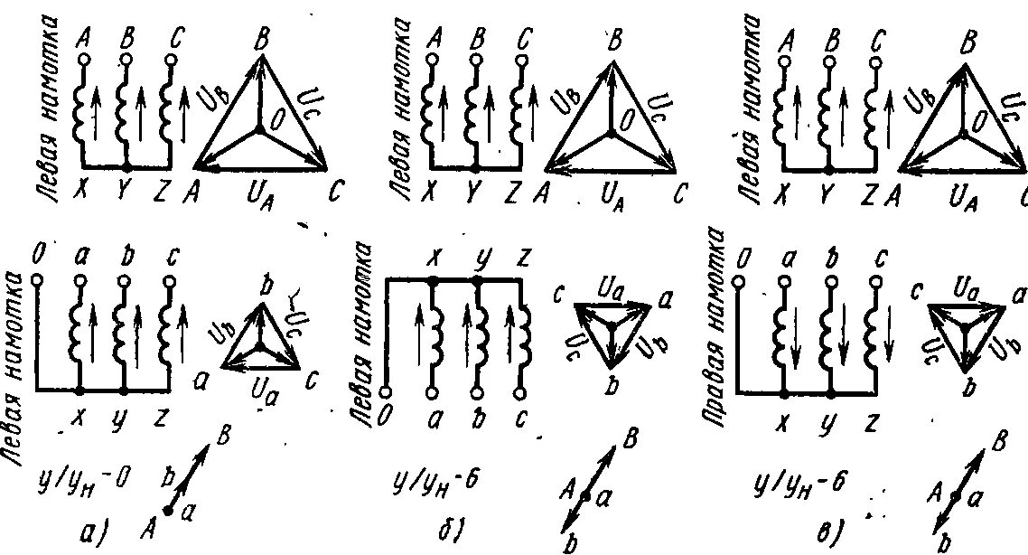 Схема соединения обмоток трансформатора звезда. Схемы соединения обмоток трехфазных трансформаторов звезда. Схема соединения обмоток трансформатора звезда звезда. Схема соединения обмоток трансформатора звезда треугольник.