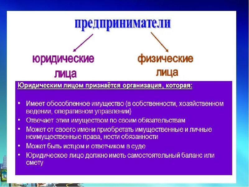 Что будет м экономикой. Экономика 3 стрелки таблица. Личная экономика 3 факта.