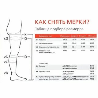 Как снять размеры компрессионных