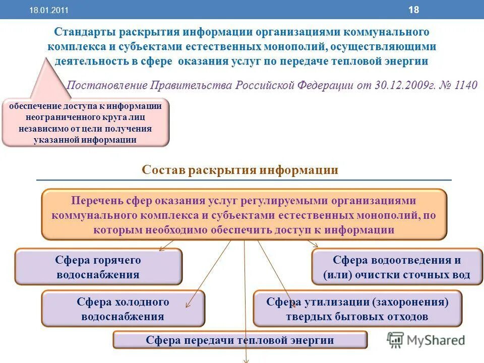 стандарты раскрытия информации в сфере водоснабжения. стандарт информации. стандарты раскрытия информации в сфере водоснабжения. стандарты раскрытия информации в сфере водоснабжения. стандарты раскрытия.