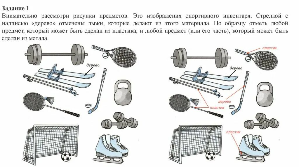 Спортивные предметы рисунок. Задания спортивный инвентарь. Изображения предметов спортивного инвентаря. Рассмотри изображение спортивного инвентаря. Рассмотрите рисунки назовите предметы