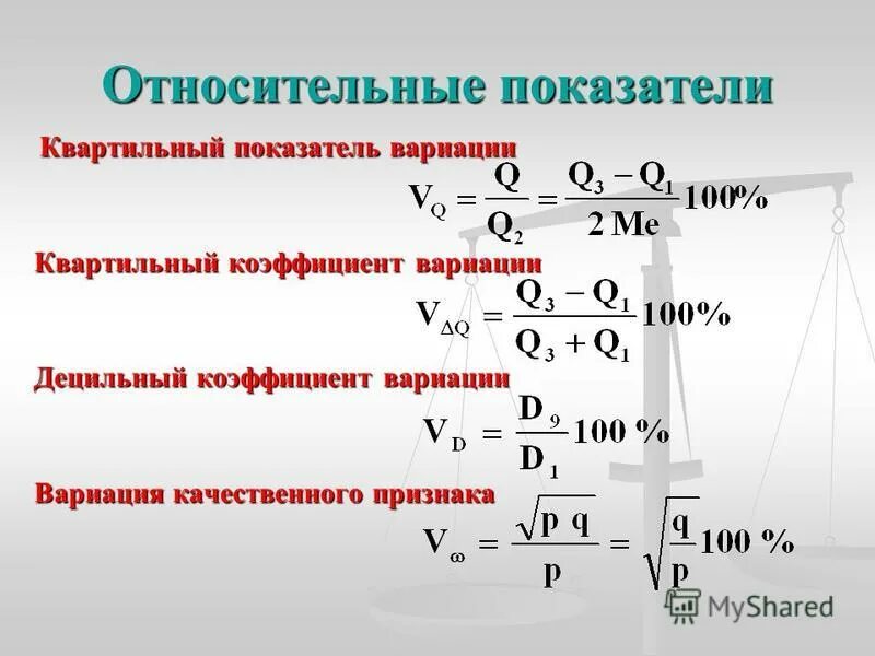 Математика тема коэффициент