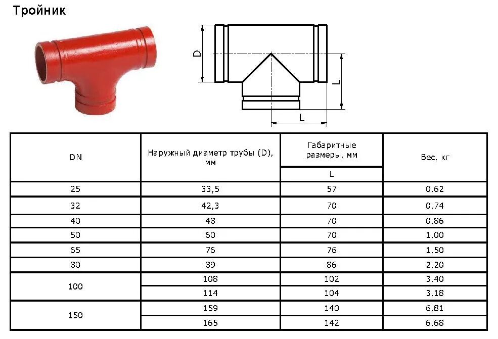 Какой диаметр трубы на дачу. Отвод-тройник переходной 100х63х100 45. Тройник переходной 50х150 размер. Тройник 100х50/45 градусов размер. Тройник диаметр 48.3.