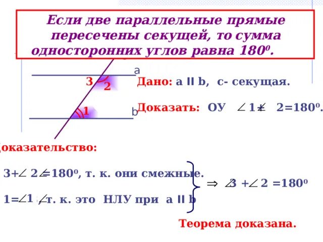 Дано две прямые и секущая. Если 2 параллельные прямые пересечены секущей. Углы образованные при пересечении двух параллельных прямых секущей. Если две параллельные прямые пересечены секущей. Если 2 параллельные прямые пересечены секущей то сумма.