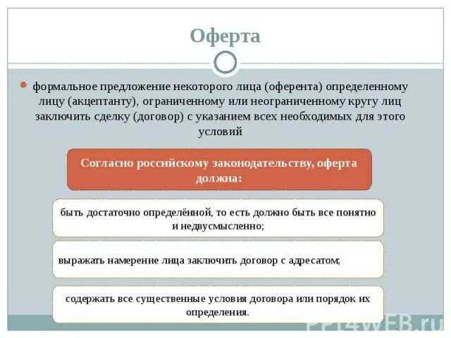 Неограниченный круг субъектов. Оферта это. Договор оферты что это такое простыми. Что означает понятие оферта. Стороны оферты.