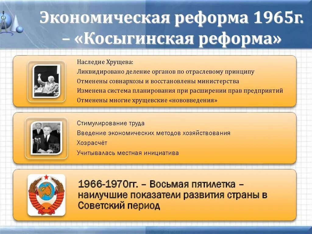 Причины реформы косыгина в промышленности. Реформа Косыгина 1965 таблица. Косыгин реформа 1965. Реформа промышленности Косыгина 1965. Косыгинская экономическая реформа.