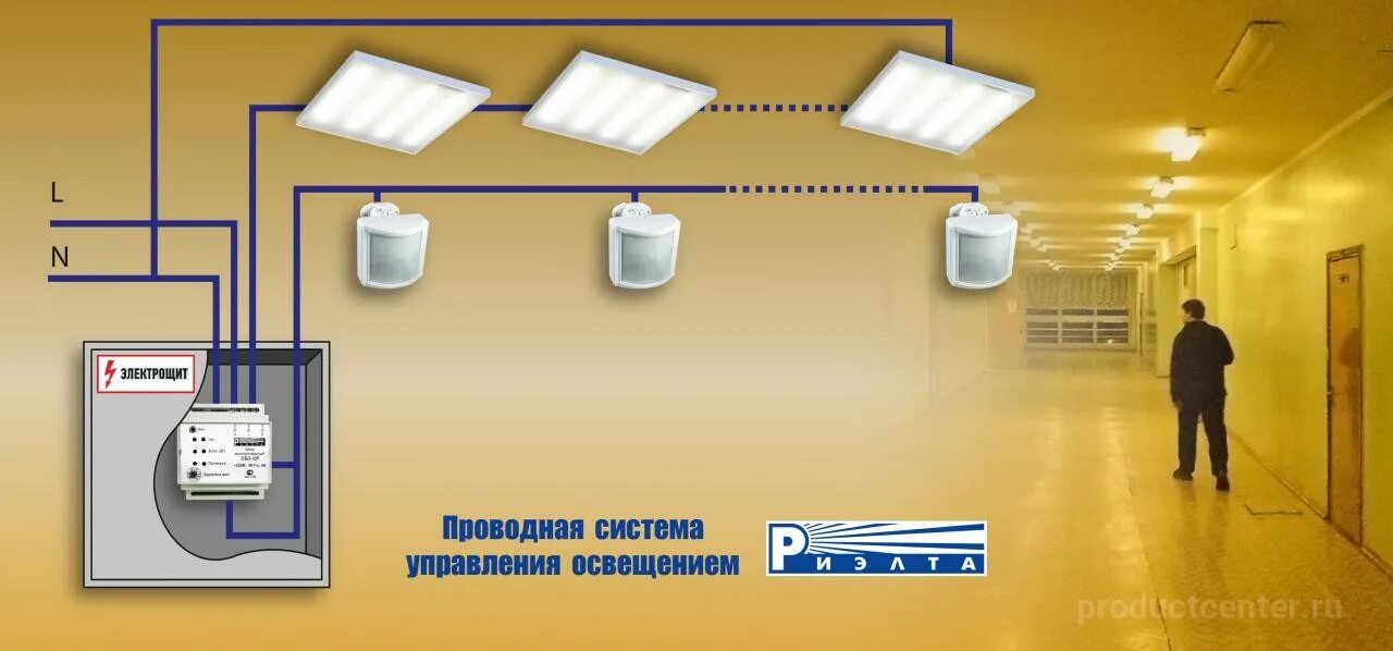 Автоматизация систем освещения. Система управления освещением. Автоматизация управления освещением. Система автоматического управления освещением. Включи автоматическое управление