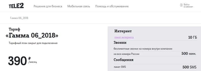 Тарифы теле2 с безлимитным интернетом для телефона. Выгодные тарифы теле2. Тариф безлимит 12_2019 теле2. Архивные тарифы теле2. Безлимит теле2 архивные тарифы.