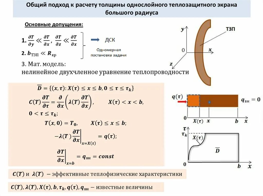 Какой толщины слой нужно снять. Толщина защитного экрана формула. Вычисление толщины слоя материала. Расчет толщины теплоизоляции. Расчёт толщины покрытия формула.