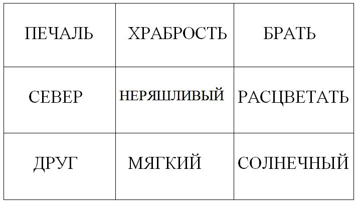 Играть слова сложно. Игра крокодил карточки со словами. Игра слов. Карточки смешными словами. Слова для крокодила карточки.