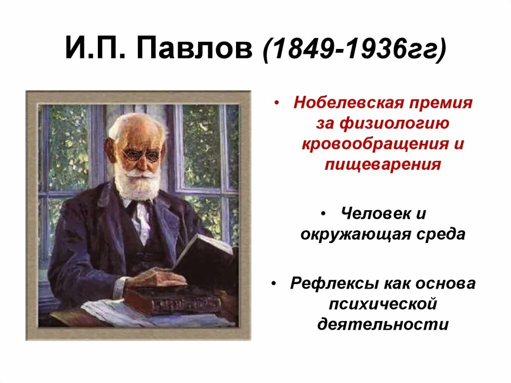 Открытия и п павлова. Павлов и.п. (1849-1936). И П Павлов 1849. Великий физиолог и.п. Павлов.