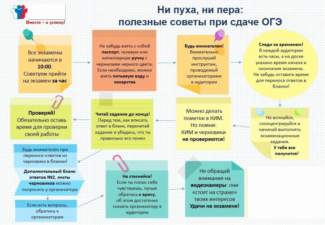 Правила по русскому 9 класс для огэ. Памятка при подготовке к огэ. памятка для сдающих егэ. как подготовиться к егэ памятка. советы по сдаче огэ по русскому.