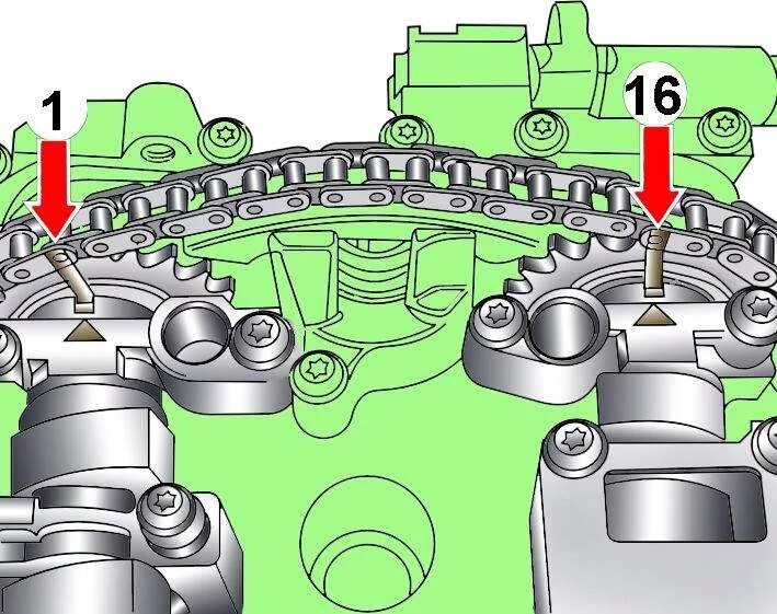 Цепи распредвалов Ауди а6 с5 2.4. Метки распредвалов Ауди а6 с5 2.4. Метки распредвалов Ауди а6 с5 2.8. Метки на распредвалах Ауди а6 с5 1.8. Установить метку распредвала