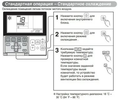 Пульт управления кондиционера сентек