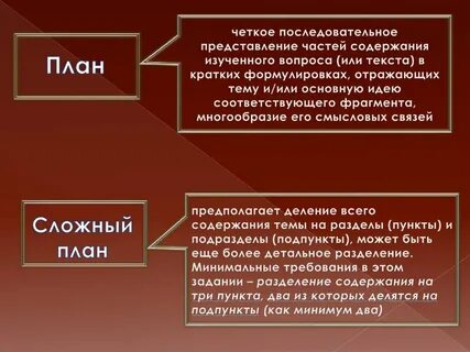 Мораль сложный план