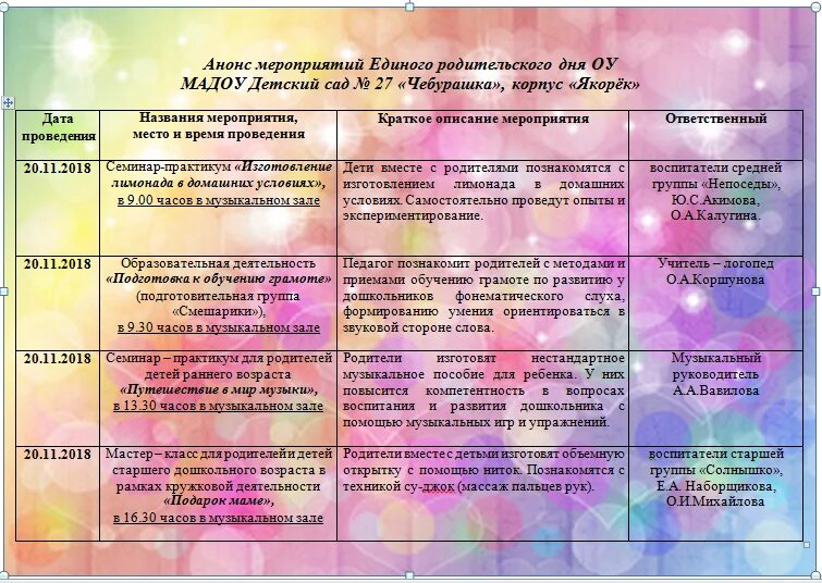 Единый родительский день. Единый родительский день в детском саду. Мероприятия по единому родительскому Дню. Единый родительский день в старшей группе.