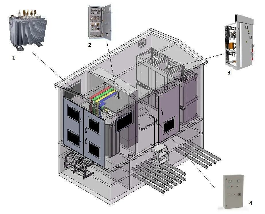 Помещения трансформатора. Блочный распределительный пункт БРП-0.4кв. Блочной комплектной трансформаторной подстанции (БКТП-2*1000/10/0,4 кв). БКТП 400. Трансформаторная подстанция БКТП 10(6)/0,4 кв.