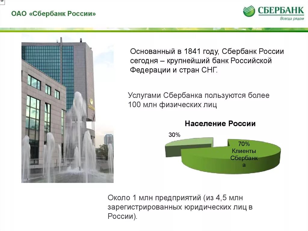 Акционерное общество сбербанка