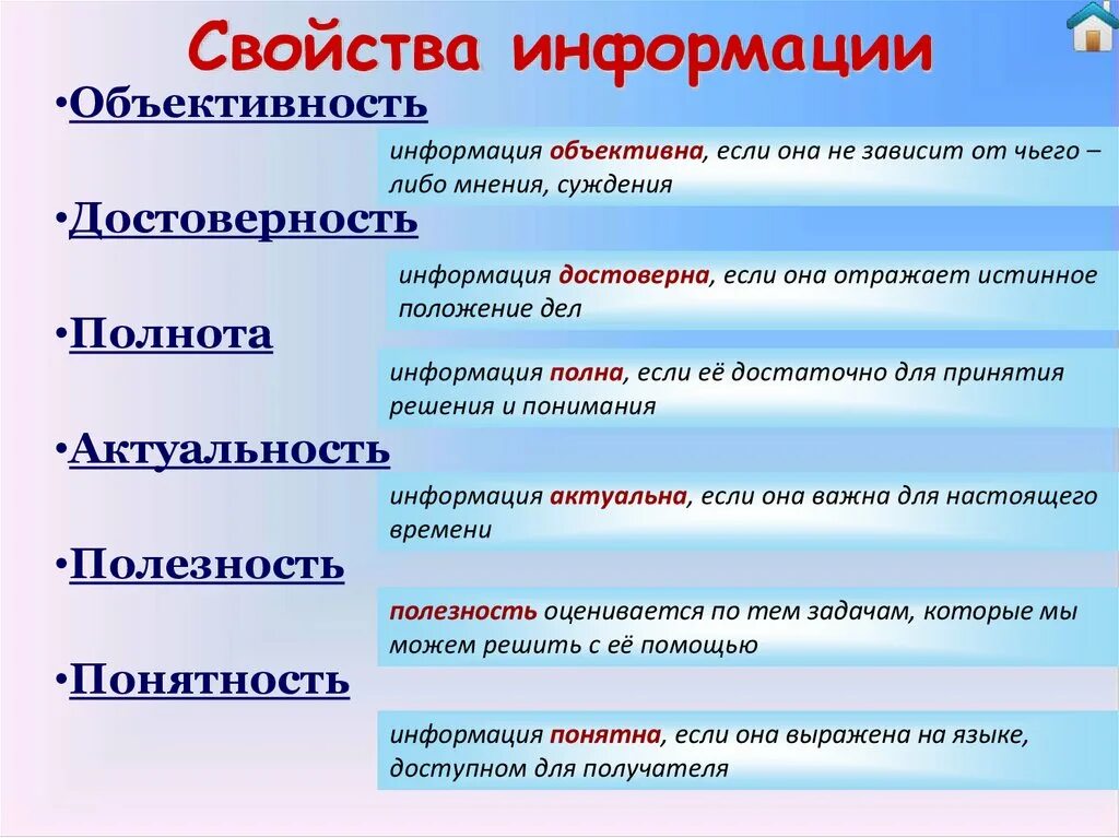 И т д и подразумевает. Свойства информации. Информация свойства информации. Свойства информации в информатике. Пример полезности информации в информатике.