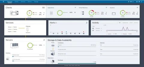 Интерфейс ibm