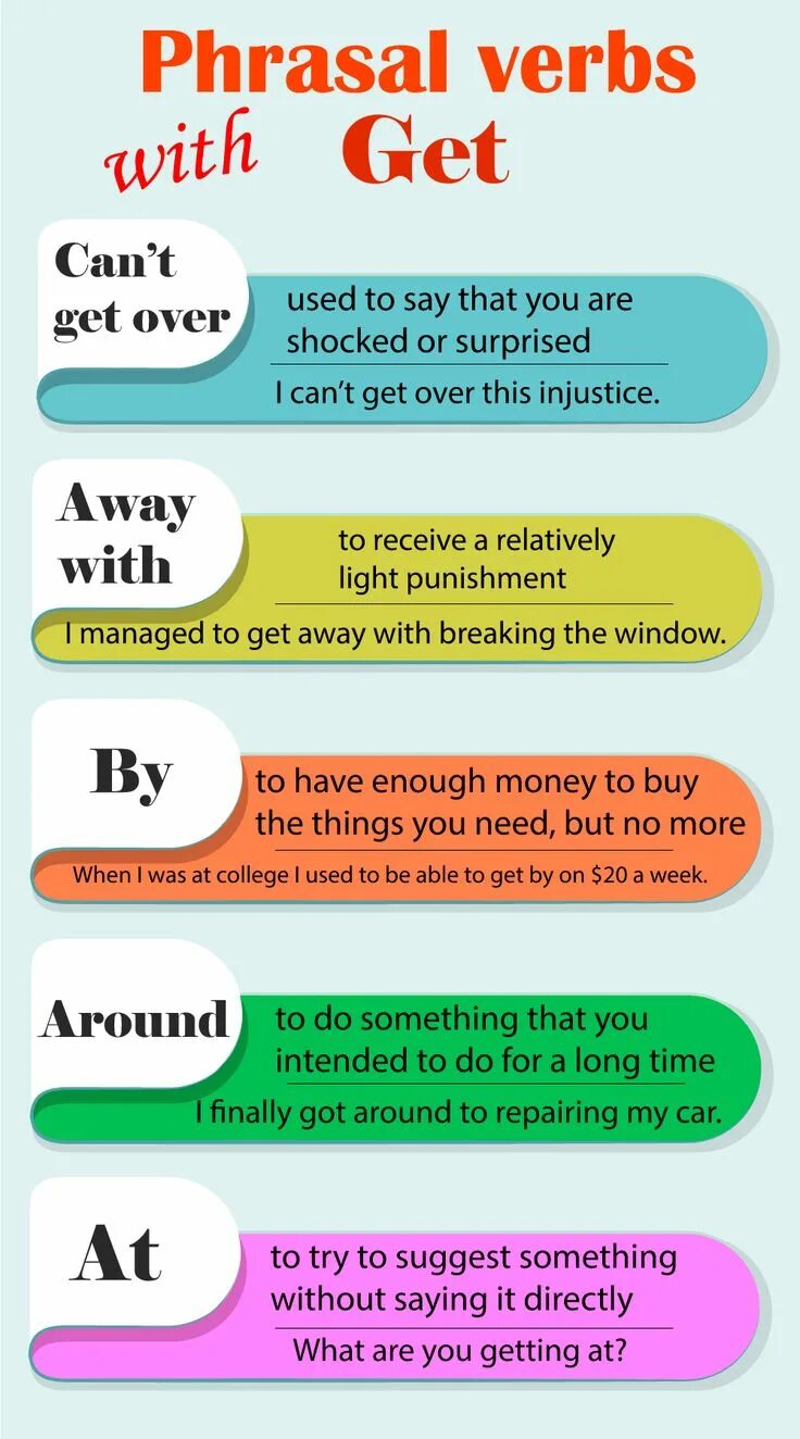 Примеры предложений с get. Фразовый глагол get. get over with фразовый глагол. get phrasal verbs примеры. deal with фразовый глагол.